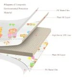 Sklopiva podloga za igru Dzungla - Police - Слика 3